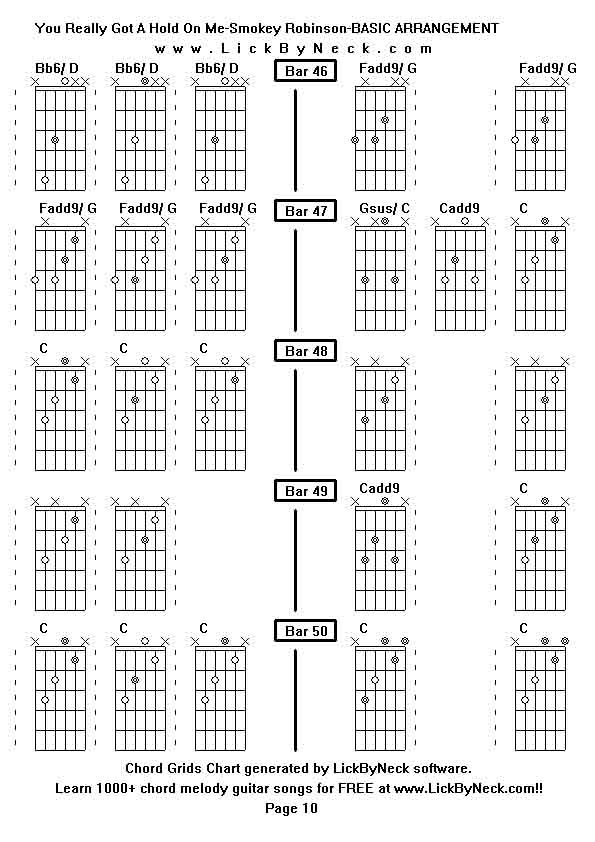 Chord Grids Chart of chord melody fingerstyle guitar song-You Really Got A Hold On Me-Smokey Robinson-BASIC ARRANGEMENT,generated by LickByNeck software.